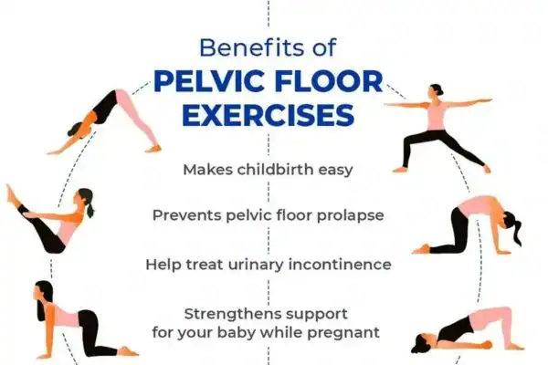 Pelvic Floor Exercises with faecal incontinence Greenford